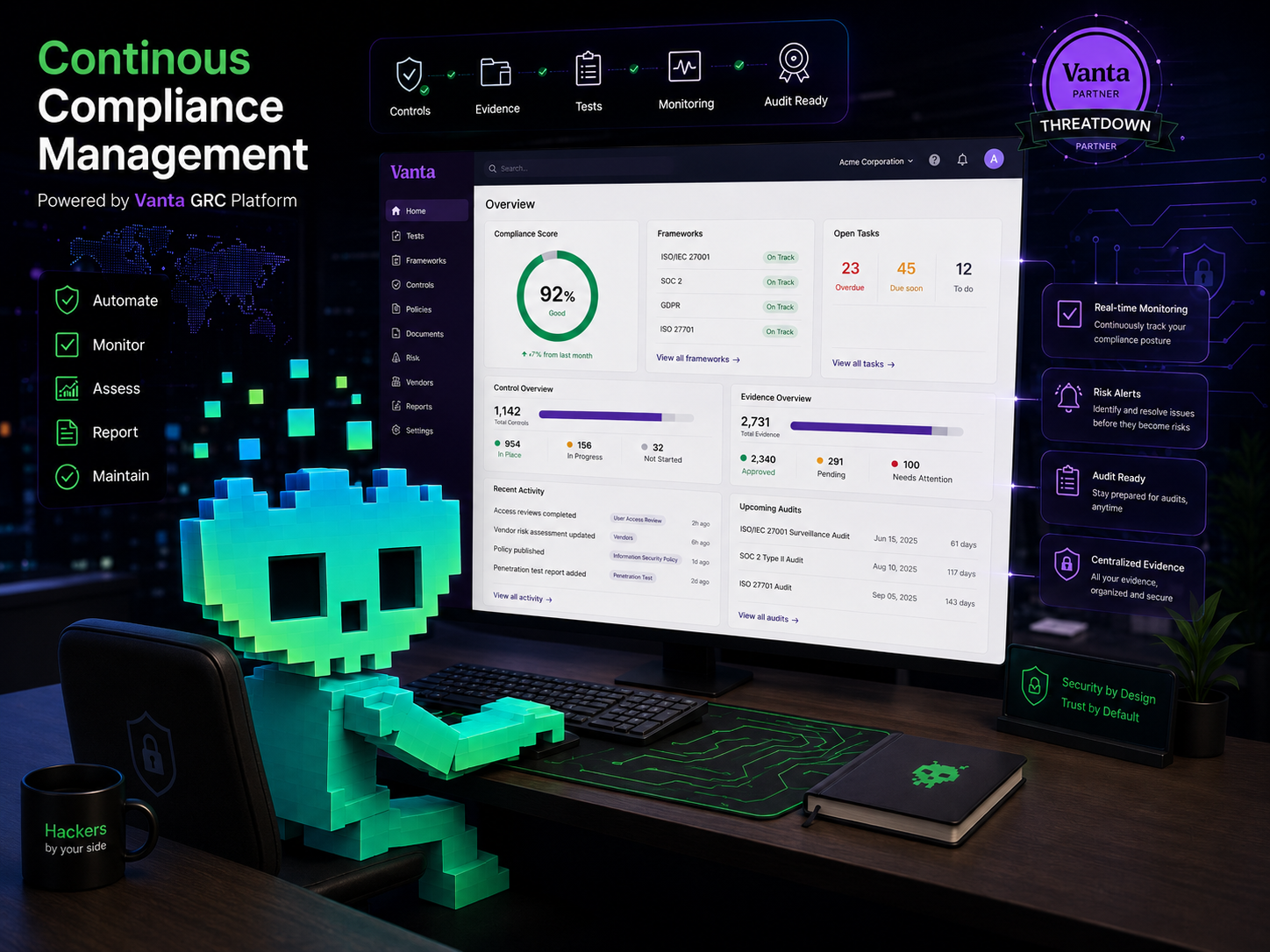 Continuous Compliance Management powered by the Vanta GRC platform — Huma Hack, Vanta and ThreatDown Partner